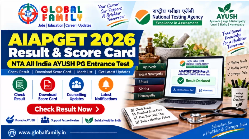 AIAPGET 2026 Result & Score Card – NTA All India AYUSH PG Entrance Test