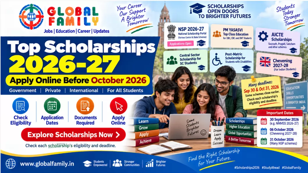 Top Scholarships 2026-27 – Apply Online Before October 2026