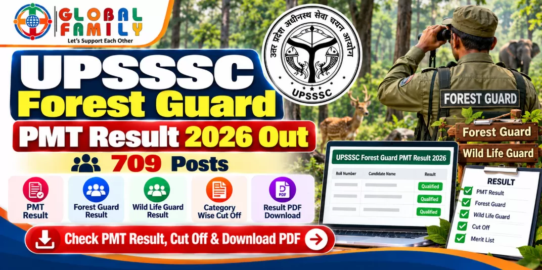 UPSSSC Forest Guard PMT Result 2026: 709 Posts, Forest Guard & Wild Life Guard Result