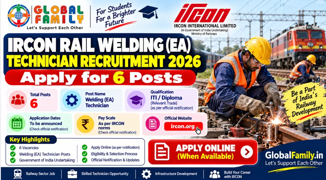 IRCON Rail Welding (EA) Technician Recruitment 2026: Apply for 6 Posts
