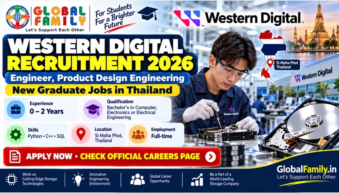 Western Digital Recruitment 2026: Engineer, Product Design Engineering – New Graduate Jobs in Thailand