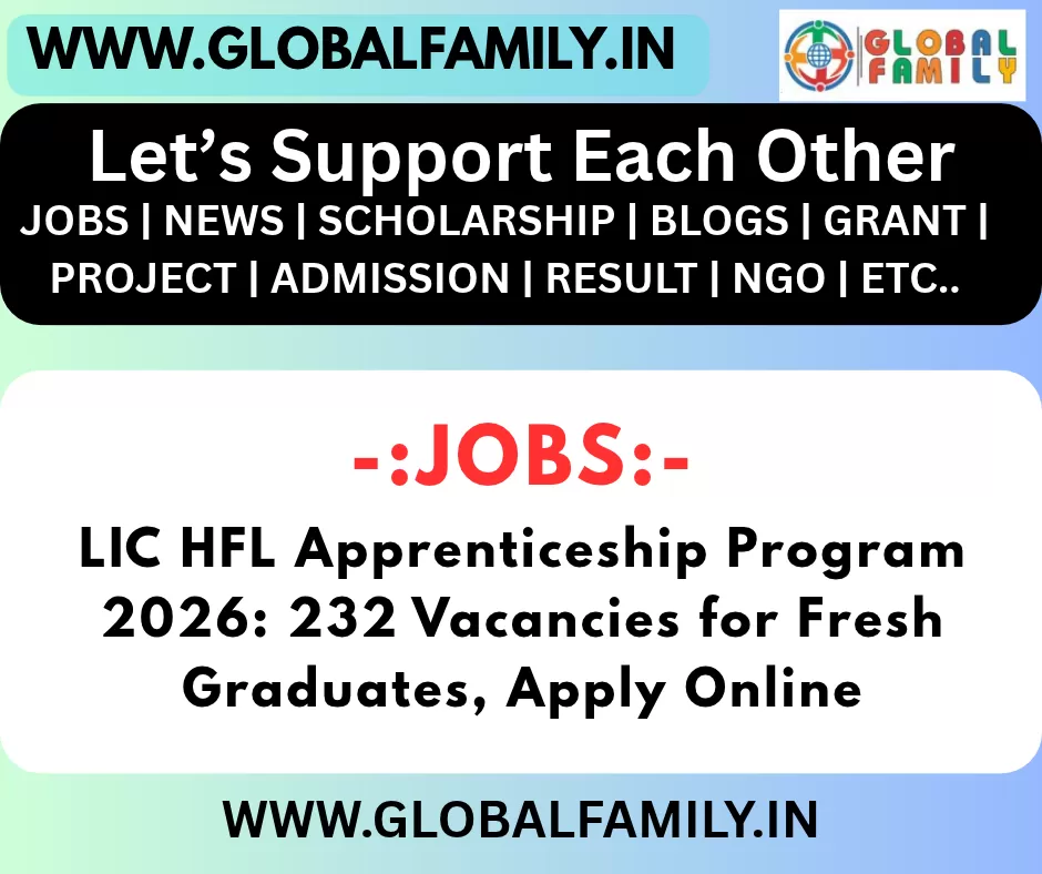 LIC HFL Apprenticeship Program 2026: 232 Vacancies for Fresh Graduates, Apply Online